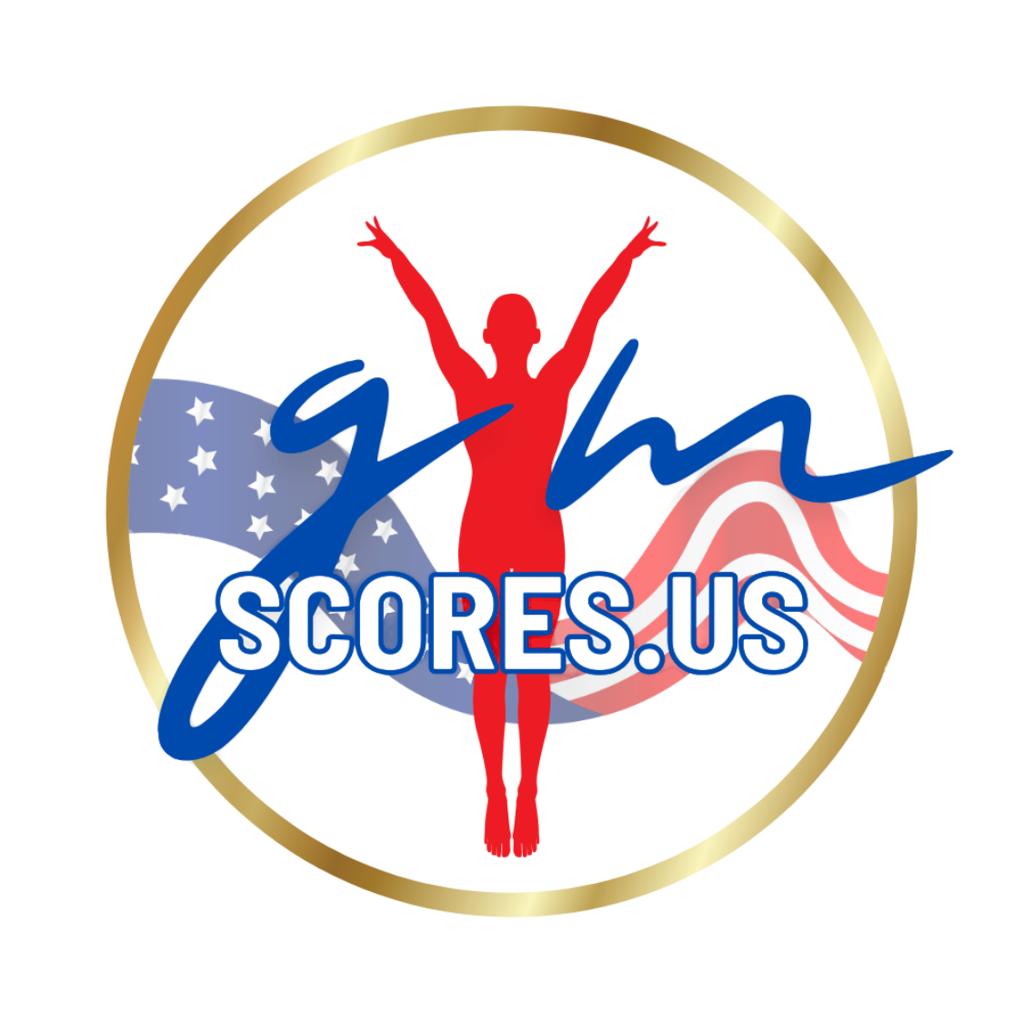 US Gym Scores